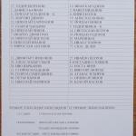 Спортист-ЦСКА 0:2