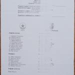 ЦСКА-Локо Пд 3:2