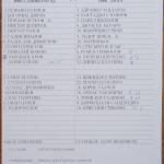 Славия-ЦСКА 1:0