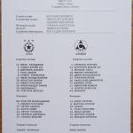 ЦСКА-Славия 1:0