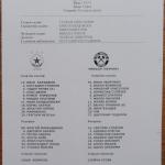 ЦСКА-Миньор Пк 2:0