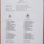 ЦСКА-Славия 1:2