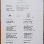 ЦСКА-Лудогорец 2:2