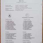 ЦСКА-Светкавица 3:0