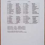 Славия-ЦСКА 0:1