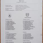 ЦСКА-Ботев Вр 2:0