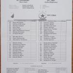 Войводина-ЦСКА 1:0