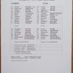 Славия-ЦСКА 0:1