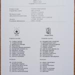 ЦСКА-Лудогорец 0:2