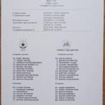 ЦСКА-Пирин ГД 2:0