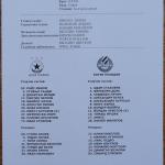 ЦСКА-Ботев Пд 2:0