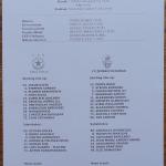 ЦСКА-Зимбру 1:1