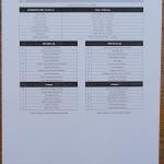 ЦСКА-Левски 2:0