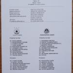 ЦСКА-Локо Сф 3:0