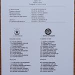 ЦСКА-Ботев Пд 1:0