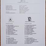 ЦСКА-Лудогорец 1:1