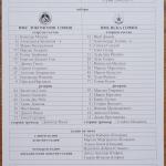 Локо Сф-ЦСКА 2:0