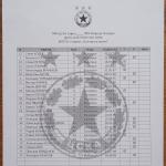 ЦСКА-Марица 3:1