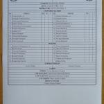 ЦСКА-Чепинец 7:0