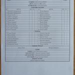 ЦСКА-Ботев Ихт. 5:0