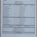 ЦСКА-Пирин ГД 4:0