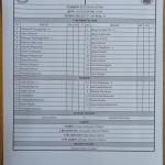 ЦСКА-Ботев Ихт. 11:0