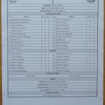 ЦСКА-Балкан Варв 7:0