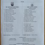 Витоша Бстр-ЦСКА 0:2