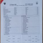 Базел-ЦСКА 3:1