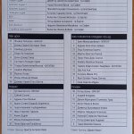 ЦСКА-Локо Пд 2:1