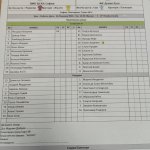 ЦСКА-Дунав 3:1