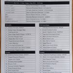 ЦСКА-Ботев Вр 1:0