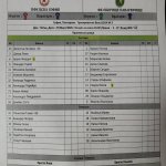 ЦСКА-Оборище 6:0