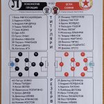 Локо Пд-ЦСКА 1:1
